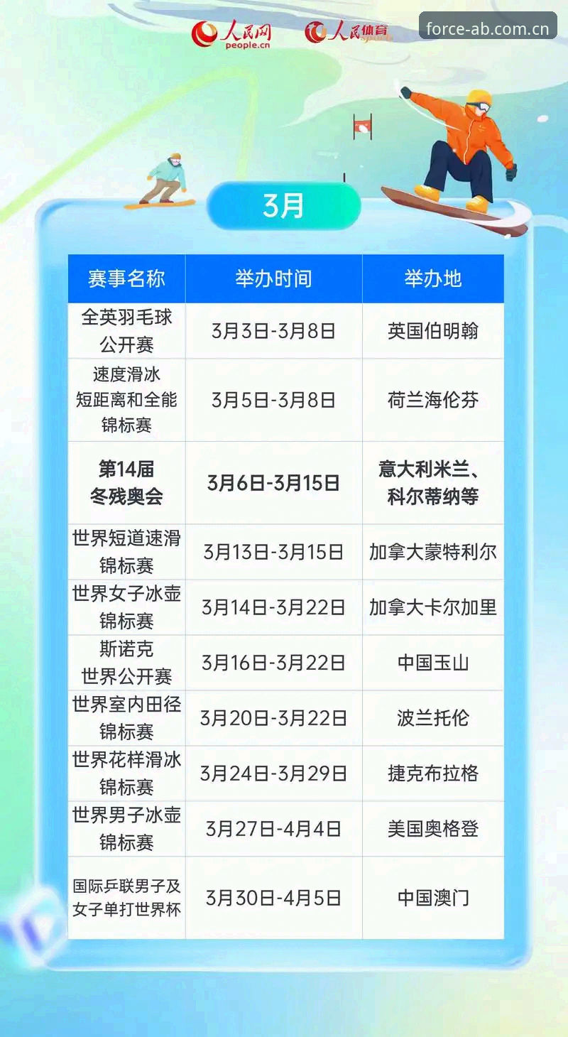 AB娱乐体育官网中国随手装操作教程：坐标力场下，0.5秒找到你要的赛事