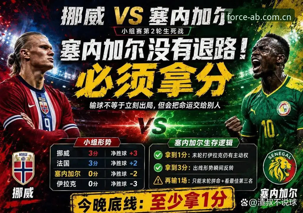 挪威半场压制塞内加尔，ab娱乐平台赛事数据追踪教程