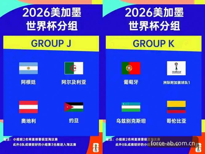J组四队都有德甲血脉，2026世界杯这道题怎么选？